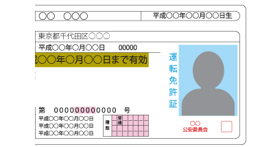 切れているまたは隠れている