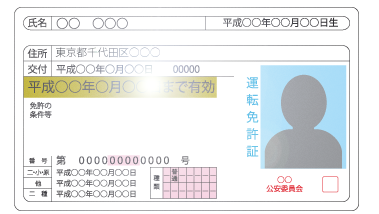 フラッシュで文字が読めない