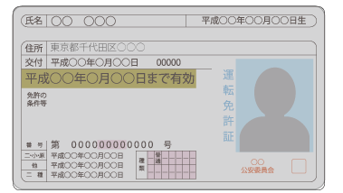&times;写真が暗い